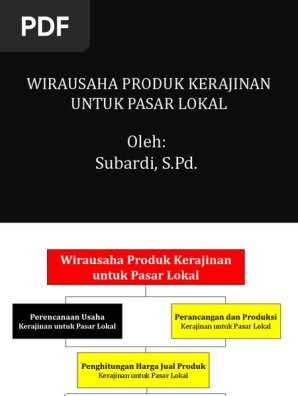  Makalah Wirausaha Produk Kerajinan Untuk Pasar Lokal  Pdf 