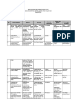 Format RTL Update