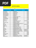 Daftar Harga Snack