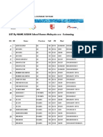 Swimming List by Name Asg 2018 Malaysia