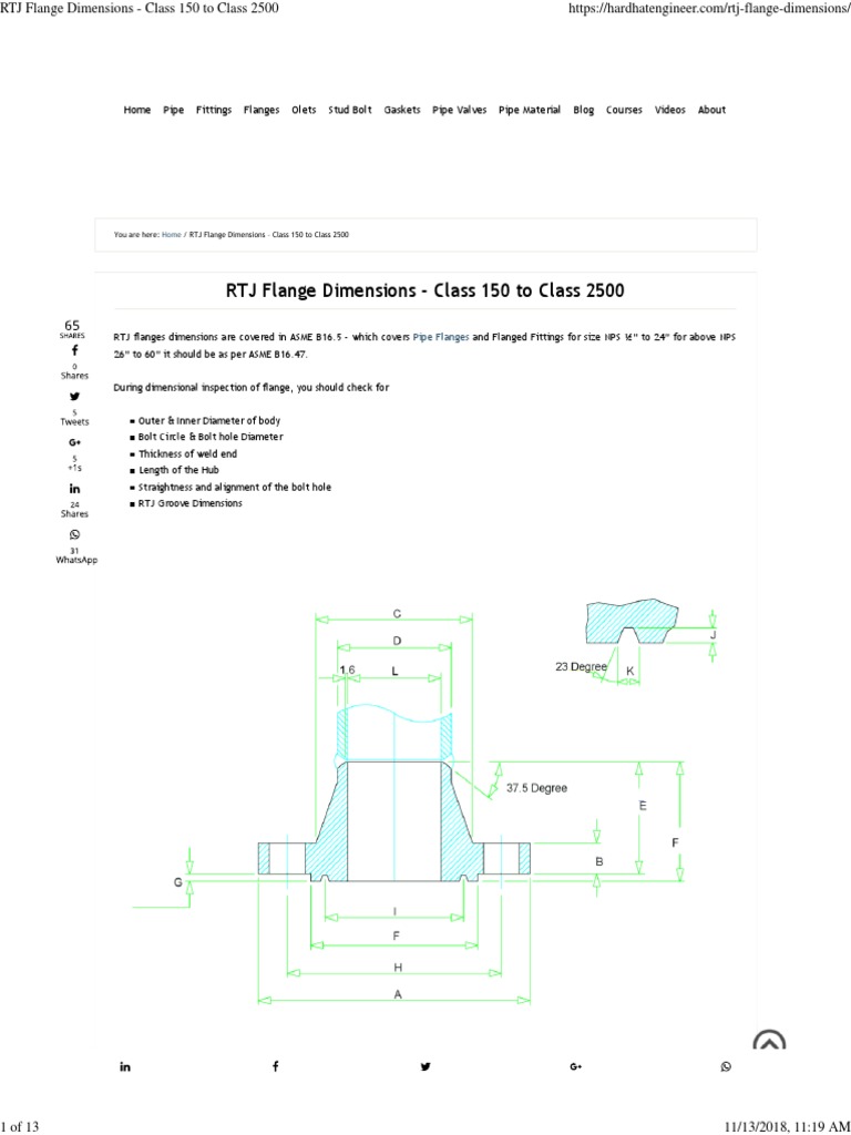 rtj-flange-dimensions-class-150-to-class-2500-pdf-pdf-pipe-fluid