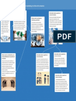 Los Factores Culturales en La Negociacion y Marketing PDF