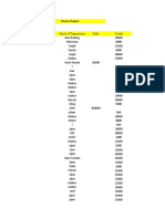 Date/Month Initial Fund Kind of Transaction Debt Credit