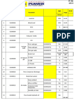 Log Sheet GT CCR