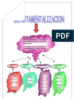 MAPA DEPARTAMENTALIZACION MAPA 3