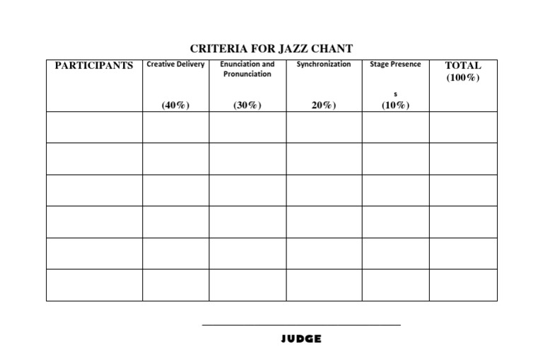 Criteria For Jazz Chant Participants Total (100) PDF