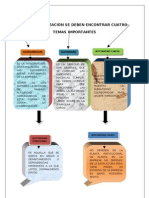 Import An CIA de La Organizacion Mapa 2