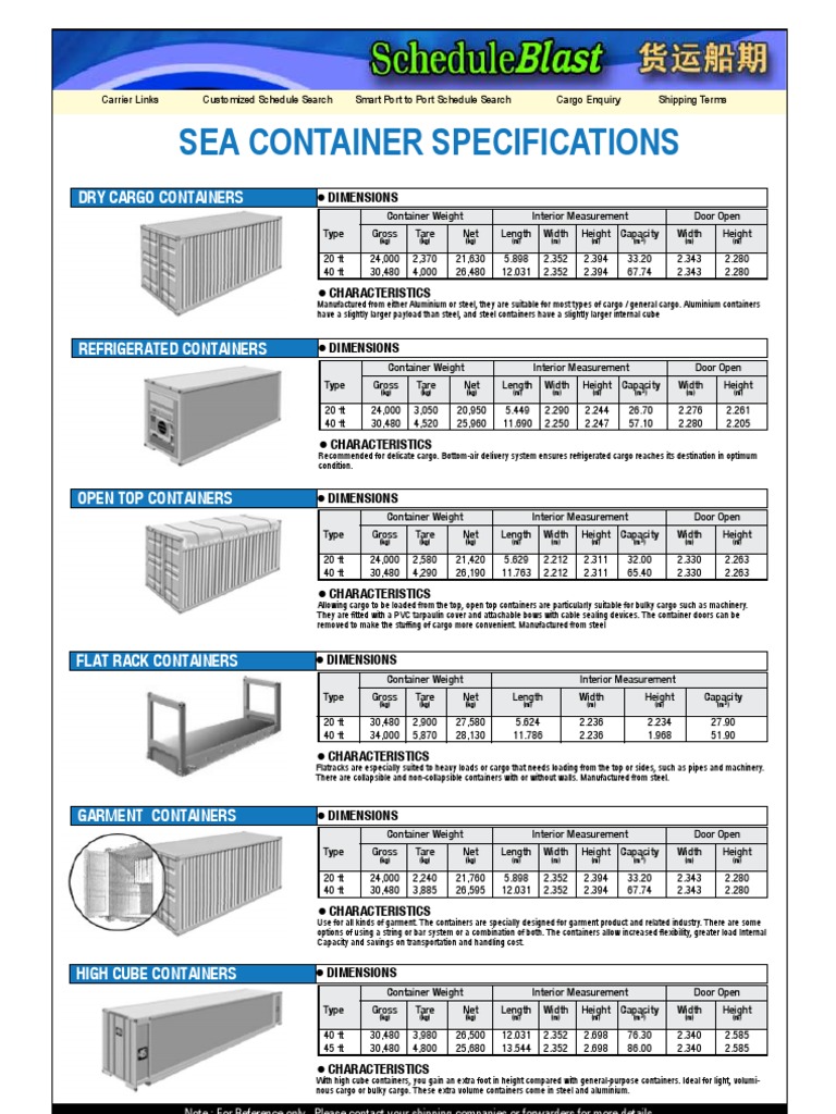 Container Size | PDF | Containerization | Cargo