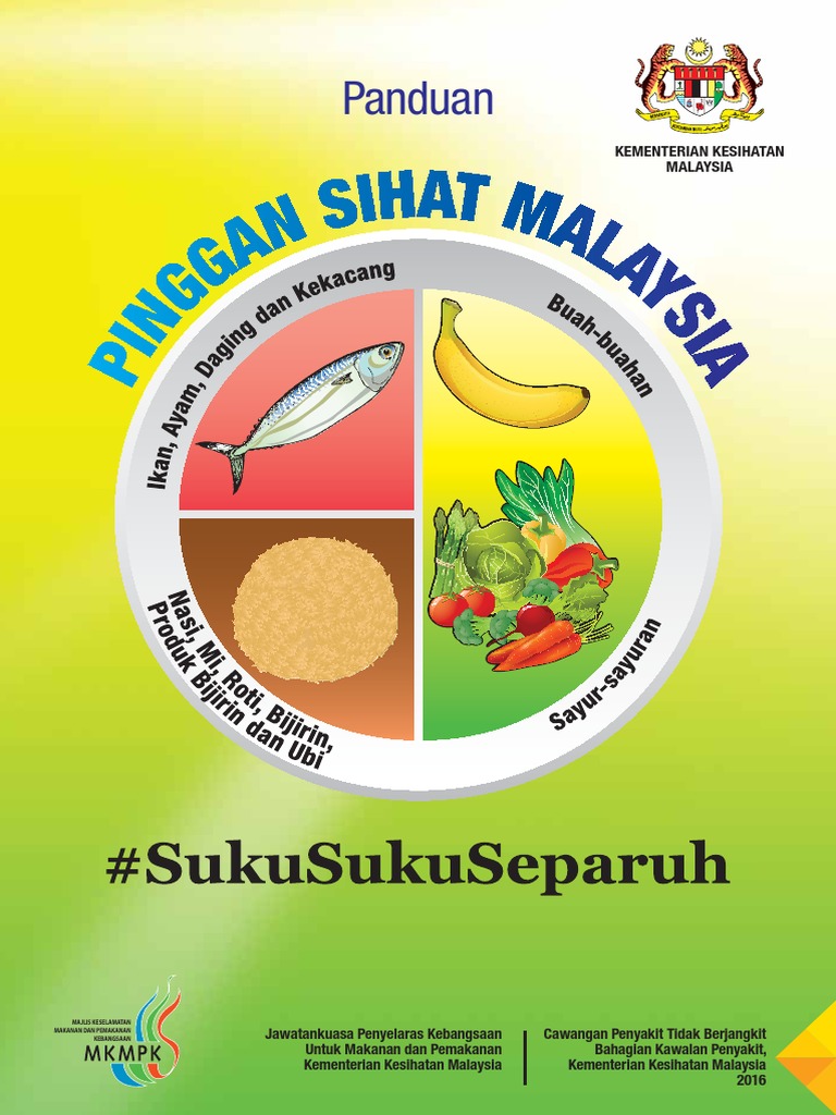 Panduan Pinggan Sihat Malaysia Sukusukuseparuh Final