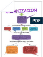 MAPA ORGANIZACION 1