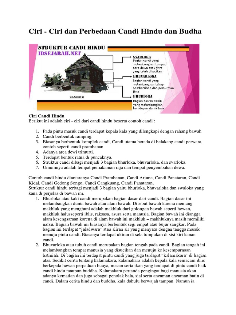 Perbedaan Candi Hindu Dan Budha | PDF