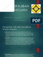 Hak & Kewajiban Warga Negara