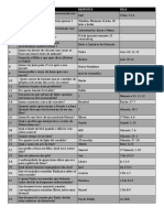 32 perguntas bíblicas para gincana bíblica