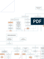 Apload File Mapping Sirosis