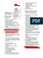 Examen Parcial de Logistica