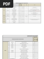 Plano de Manutenção