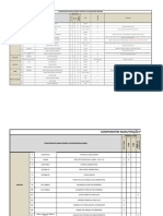 Plano de Manutenção