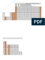 Departamento Scon Terrazas Modifi Cad As