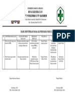 4 1 3 1 Hasil Identifikasi Masalah Perubahan Regulasi PDF