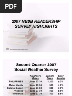 NBDB Readership Survey Highlights
