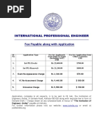 International Professional Engineer: Fee Payable Along With Application