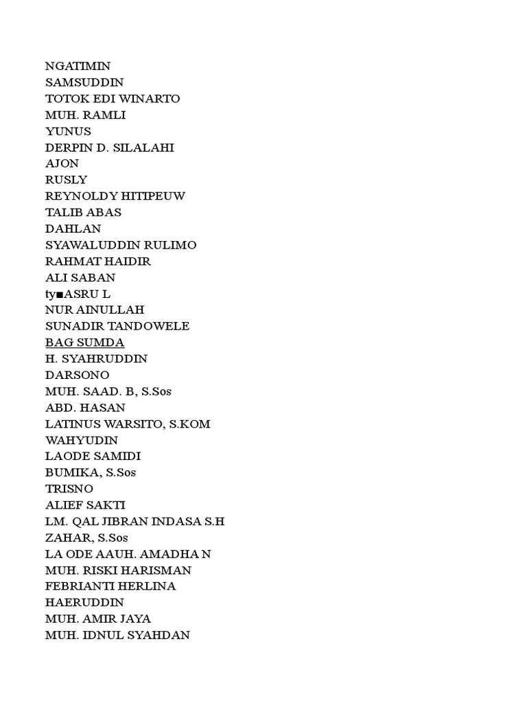 List of Personnel and Ranks | PDF