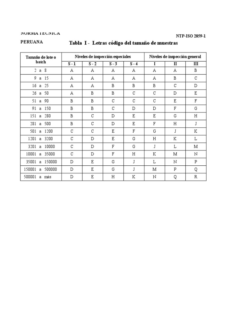 TABLAS de Muestreo Uso Ejercicios PDF Science Naturaleza