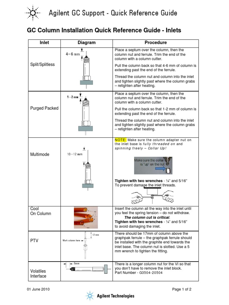 GC Column Instalation PDF Nut (Hardware) Mechanical Engineering