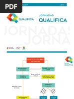 Jornadas Qualifica - RVCC Escolar - Validação e Certificação de Competências