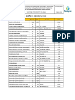 3 - Sedimentador PDF