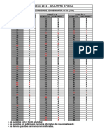 Eaoear 2012 - Gabarito Oficial Engenharia Civil (Civ) PDF