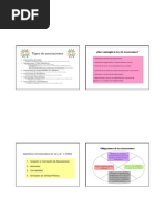 Tipos de asociaciones