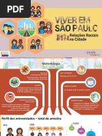 Viver em São Paulo – Relações Raciais