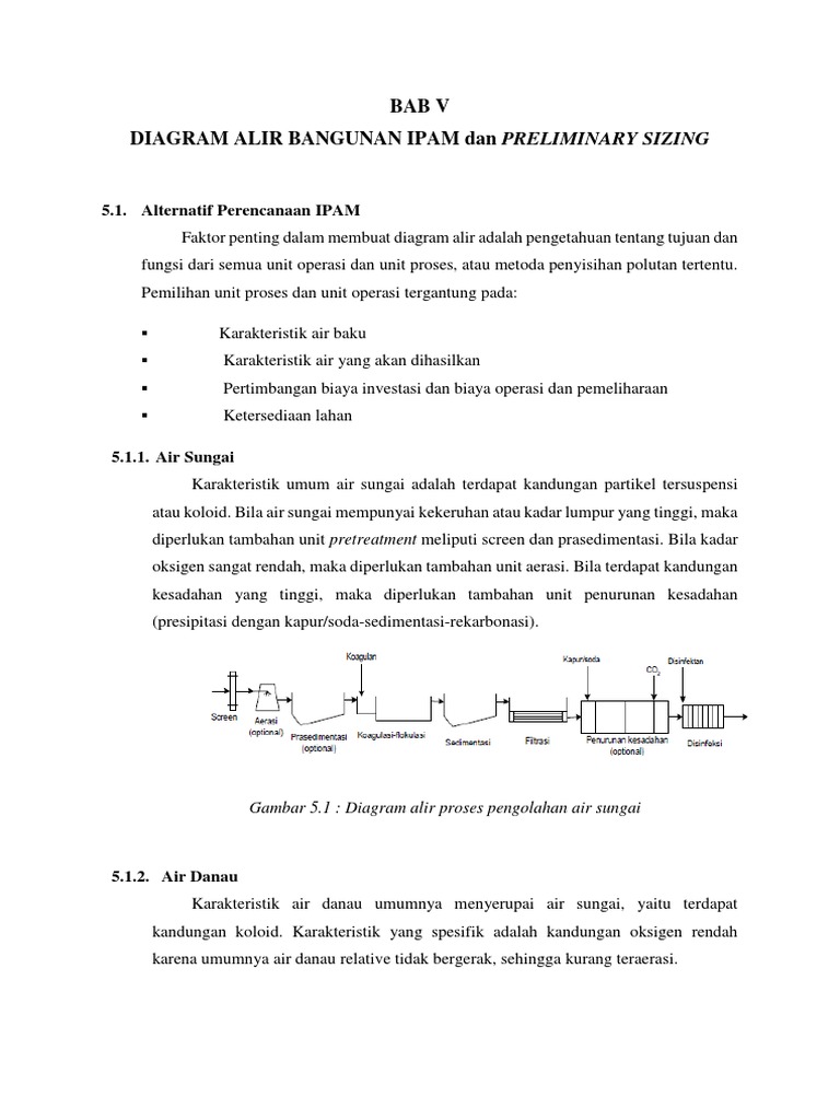 Perencanaan dan Sizing IPAM | PDF