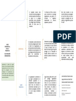 Visión Retrospectiva, Actual y Prospectiva de La Psicología Organizacional