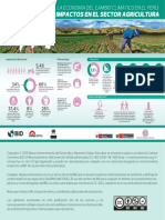 Infografia La Economia Del Cambio Climatico en El Peru Impactos en El Sector Agricultura