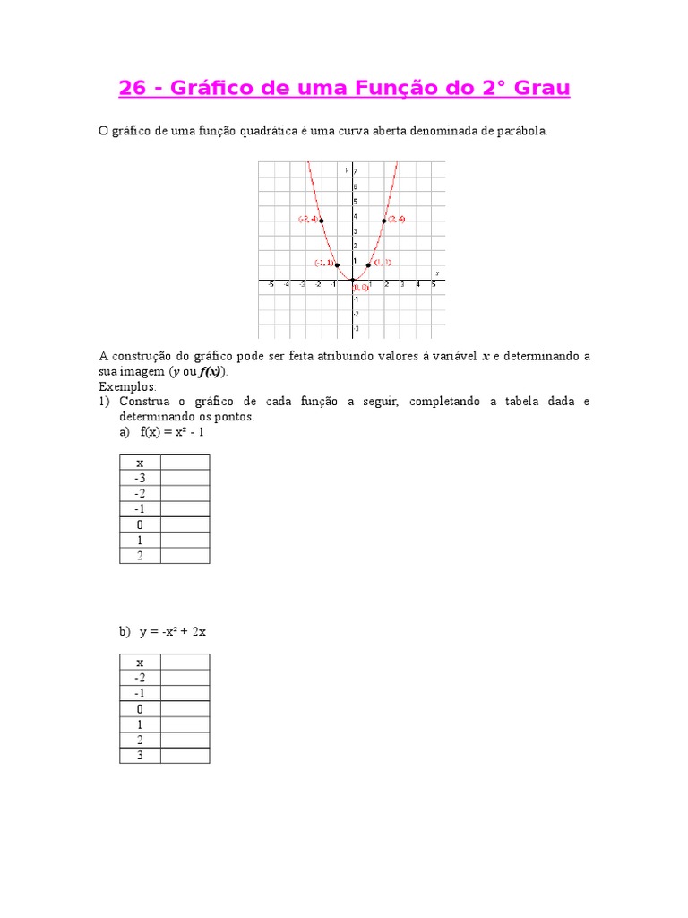 Gráfico de Função do 2° Grau: Exercícios | PDF | Função (Matemática ...