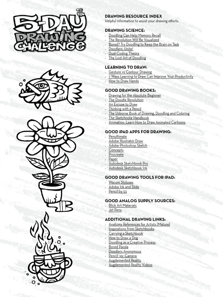 Drawing Resource Index Pdf