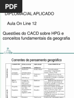 Aula 12 (Online) - Geografia (João Felipe)