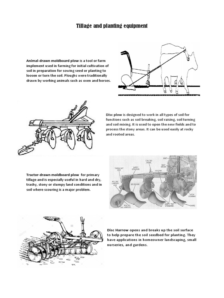 Tillage and Planting Equipment | PDF | Plough | Tillage