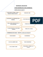 Actividades de Inferencia 5º - 6º