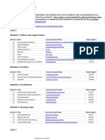 Introduction To Python