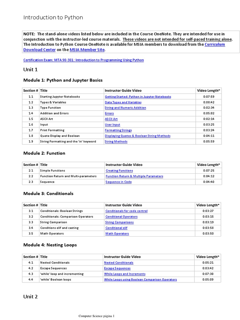 Introduction To Python | PDF | String (Computer Science) | Control Flow