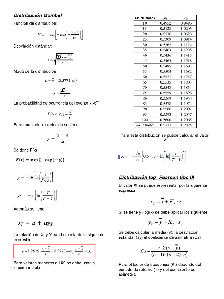 Distribución de Gumbel en Hidrología PDF Distribución de — free download