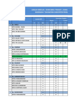 Siswa Baru Tingkat I MTS Pangandaran 2018