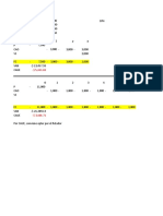 Analisis de Reemplazo