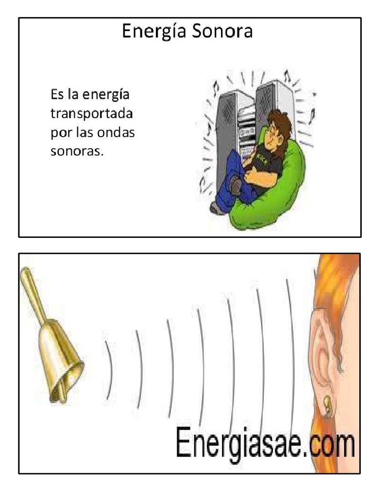 Energía Sonora | PDF