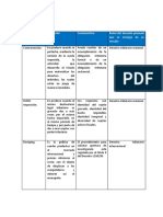 API 3 Tributario