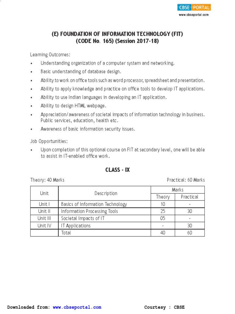 Class IX Foundation of IT Course Guide | PDF | Operating System ...