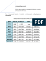 Resultados Estudio de Caso